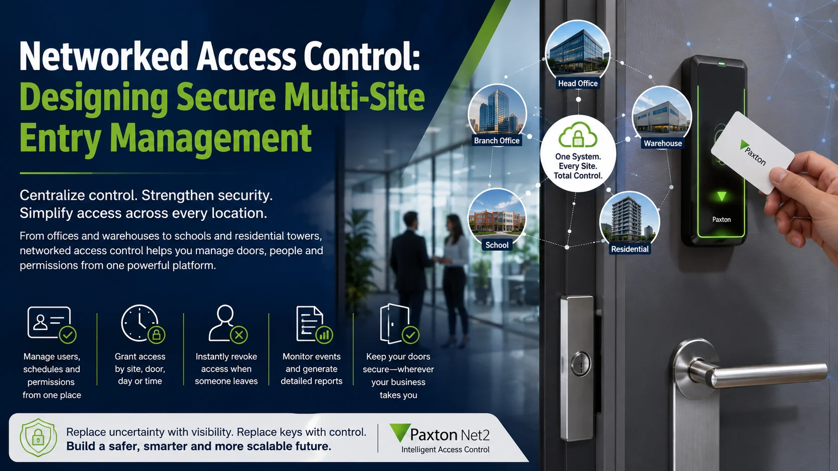 Networked Access Control; Designing Secure Multi-Site Entry Management