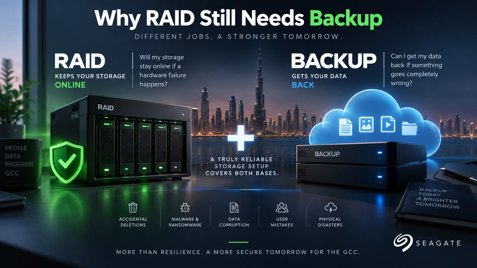RAID 5 vs RAID 6 vs RAID 10: Which Should You Use? 2 Why RAID Still Needs Backup