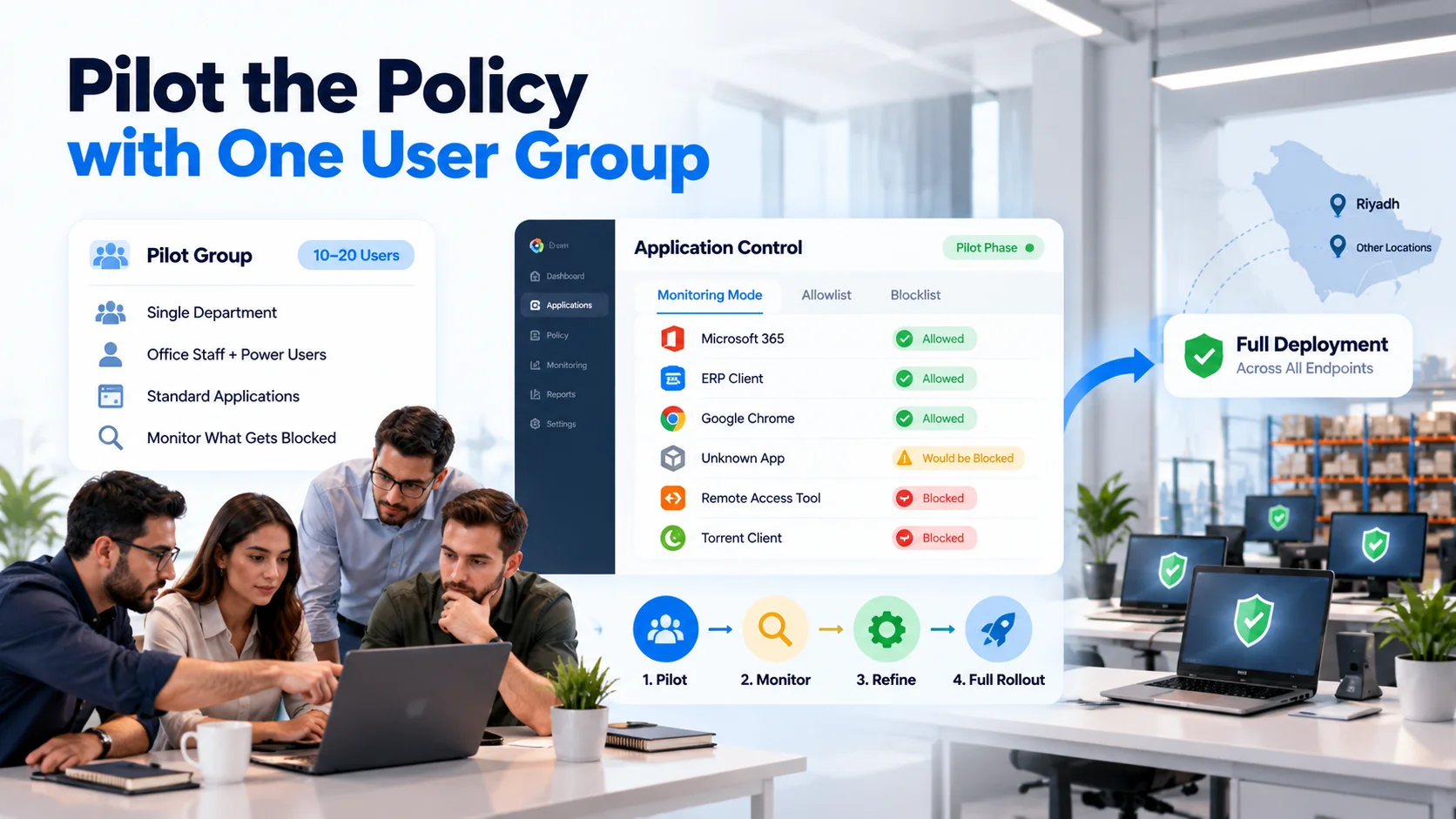 Application Control; Blocking Unapproved Software 3 Pilot the Policy with One User Group